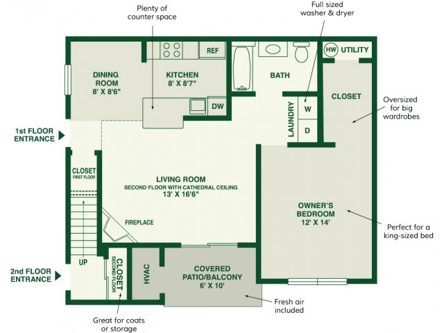 A floor plan of a one-bedroom apartment with designated areas for the kitchen, living room, dining room, bathroom, and closet.