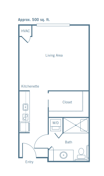 A floor plan layout of a studio apartment with a kitchenette, living area, closet, and bathroom.