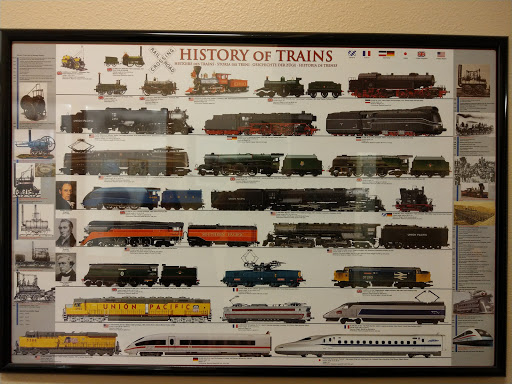 A visual representation depicting the history of trains, showcasing various types of locomotives from different eras.