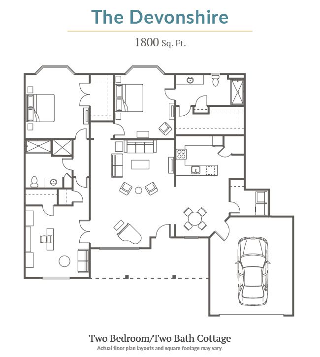 Floor plan of 'The Devonshire' featuring 1800 sq ft with 3 bedrooms, 2 bathrooms, and a garage.