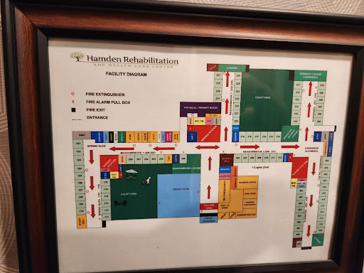 A map layout of a facility, detailing various areas and routes.