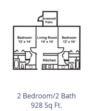 Layout of a 2 bedroom, 2 bathroom apartment with a living room, kitchen, and screened patio.