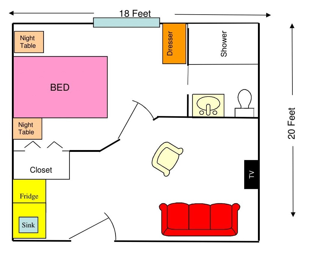 A simple floor plan of a bedroom with furniture placement including a bed, closet, dresser, chair, and TV.