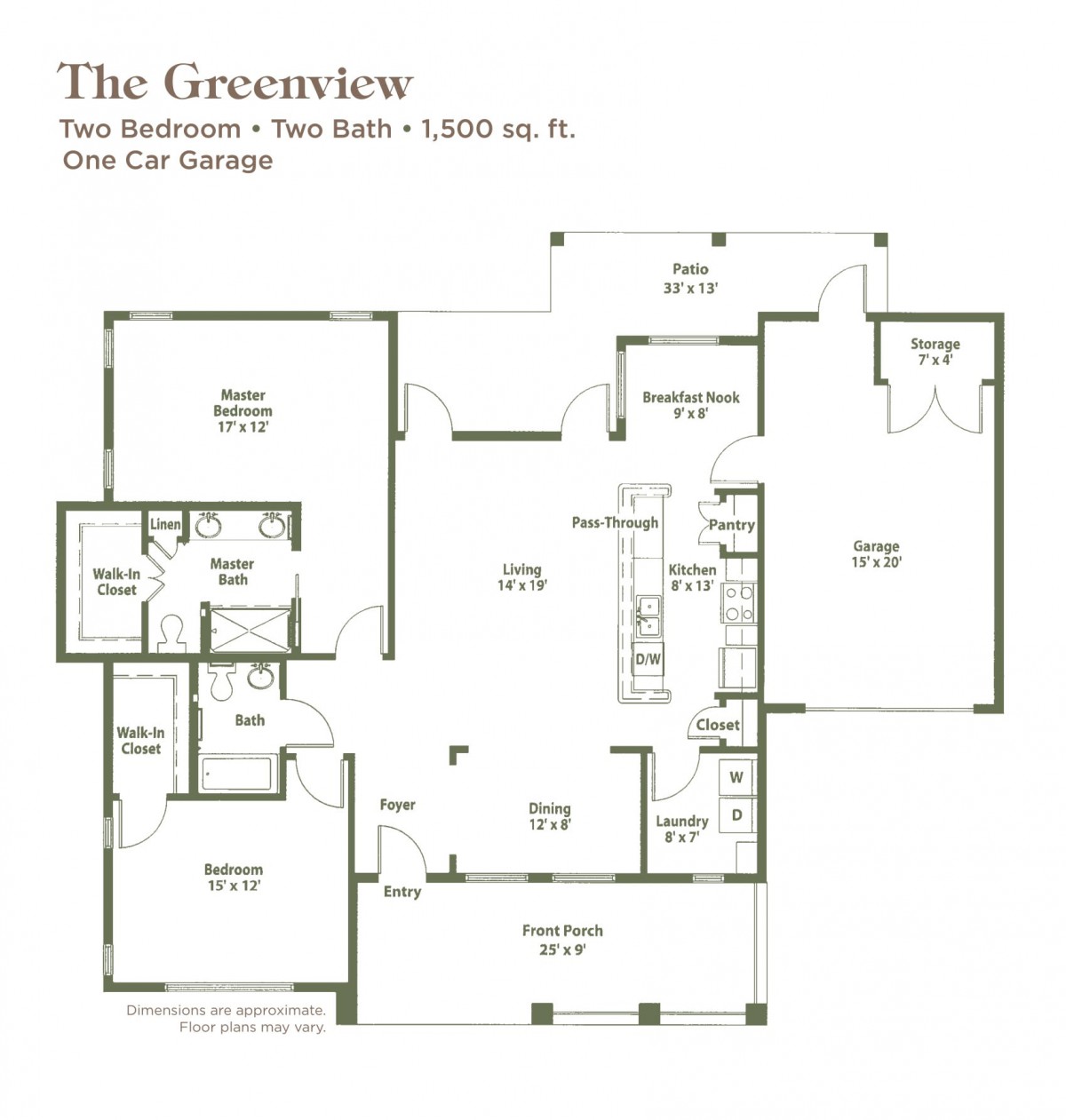 Floor plan of 'The Greenshaw' featuring two bedrooms, two baths, covering a total area of 1,596 sq. ft. with a two-car garage.
