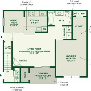 A floor plan of a one-bedroom apartment with designated areas for the kitchen, living room, dining room, bathroom, and closet.
