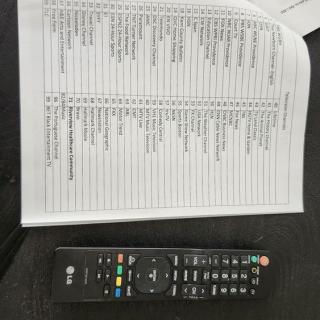 A remote control placed next to a printed channel list.