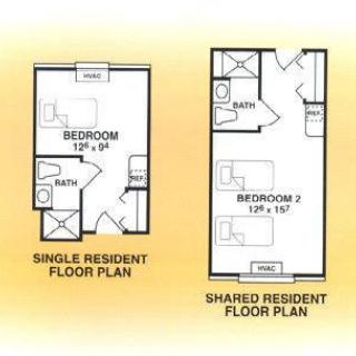 Comparison between single and shared resident floor plans.