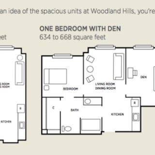 Floor plan of a one-bedroom apartment with a den at Woodland Hills.