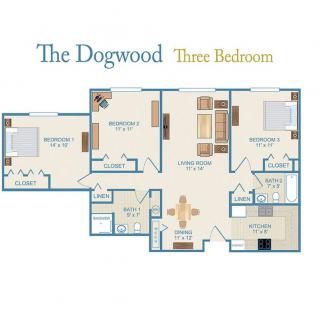 The Dogwood three-bedroom floor plan layout.