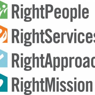 Text-based logo featuring the phrases RightPeople, RightServices, RightApproach, and RightMission.