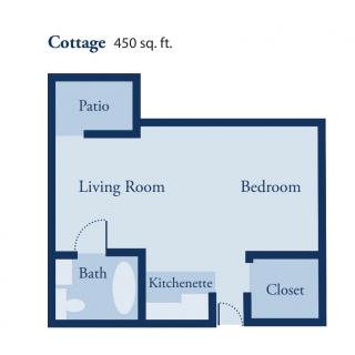 A floor plan of a 450 sq. ft. cottage featuring a patio, living room, kitchen area, bedroom, bathroom, and closet.