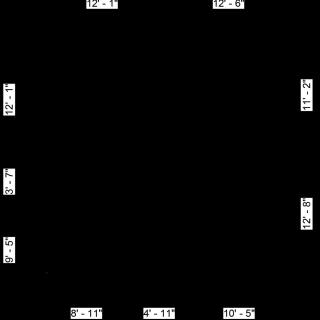 An image showing instructions around the border.