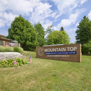 Welcome to Mountain Top - A serene outdoor location surrounded by lush greenery and a clear sky.