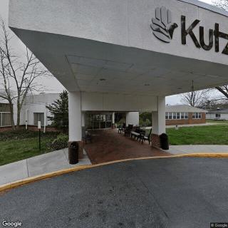 Kutz Home Inc