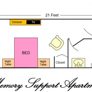Memory Support Apartment floor plan with furniture layout.