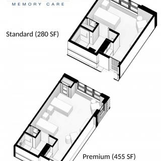 Comparison of Standard (280 SF) and Premium (455 SF) Memory Care Room Layouts