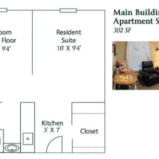 This image shows the floor plan of a small apartment suite, including room dimensions and a photo of part of the interior.