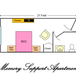 Floor plan of a Memory Support Apartment showing the layout and furniture arrangement.