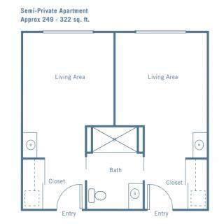 Floor plan of a small private apartment featuring two living areas, a central bathroom, and closets at the entrance of each living space.