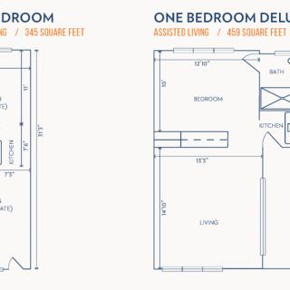 Comparison of One Bedroom and One Bedroom Deluxe floor plans with dimensions.