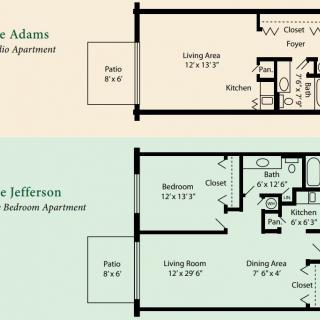 Comparison of floor plans for one-bedroom and two-bedroom apartments.
