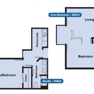 Floor plan showing layouts for a one-bedroom and studio apartment.