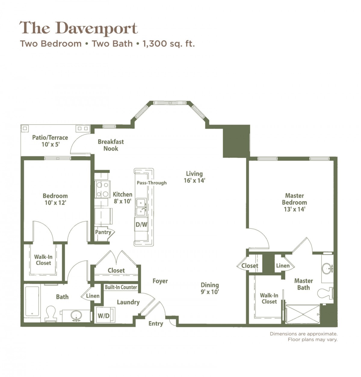 Floor plan of 'The Davenport' featuring two bedrooms and two bathrooms, covering 1284 sq. ft.