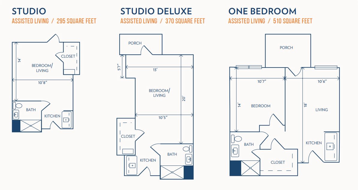 Comparison of studio and one-bedroom apartment floor plans.