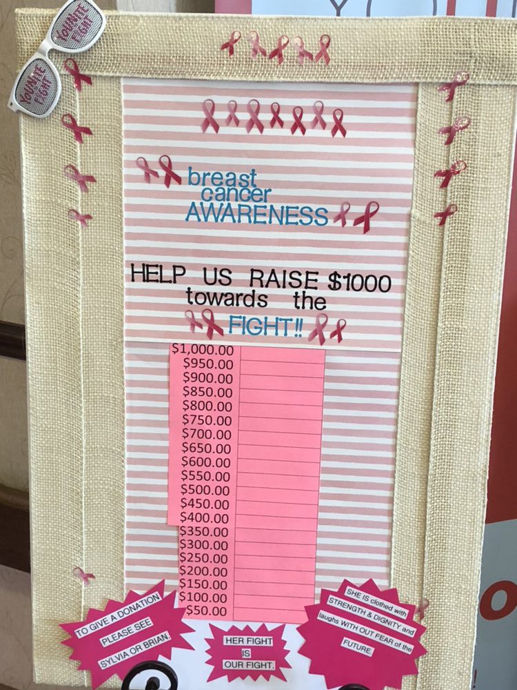 A fundraising thermometer chart aiming to raise $3000 for breast cancer awareness, marked by pink ribbons and incremental donation goals.