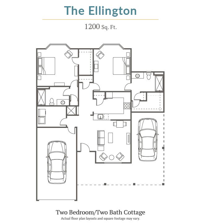 Floor plan of a house named 'The Ellington' with a size of 1370 sq. ft., featuring three bedrooms, two bathrooms, and a garage.