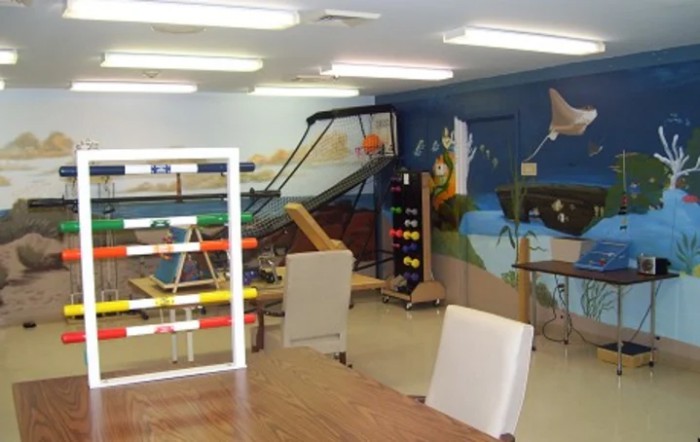 Nhc Health Care - Charleston