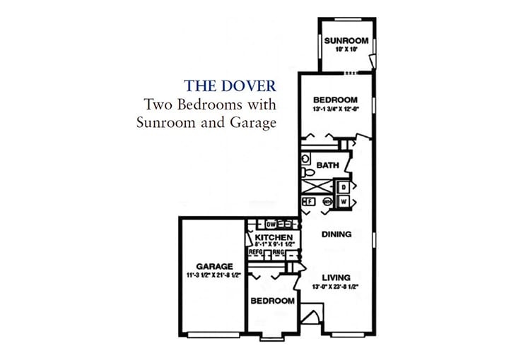 The Dover floor plan featuring two bedrooms, a sunroom, and a garage.