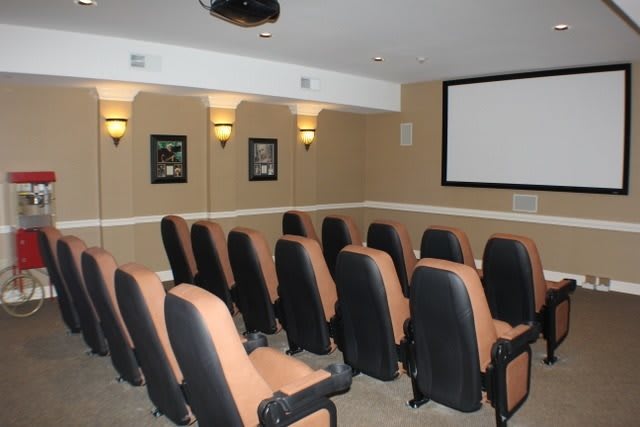 A cozy home theater with multiple rows of seating, equipped with a large screen and projector.