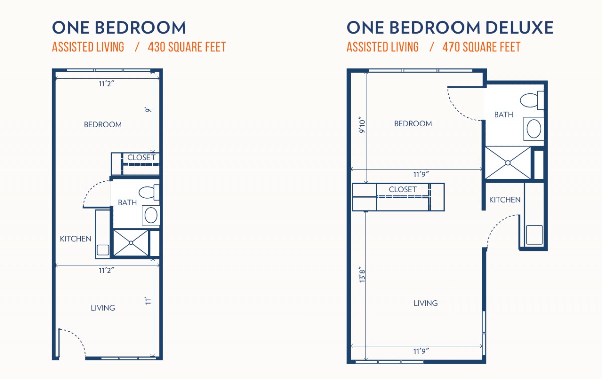 Floor plans of two types of one-bedroom apartments with listed square footage.