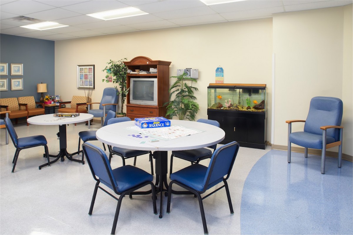 Southern Indiana Rehabilitation Hospital - Skilled Nursing Facility