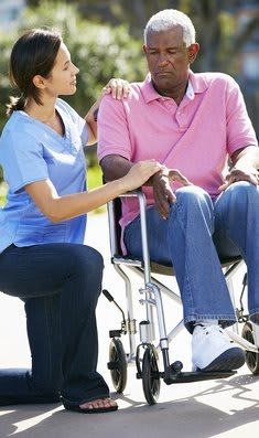 The Right Hands Healthcare,  LLC