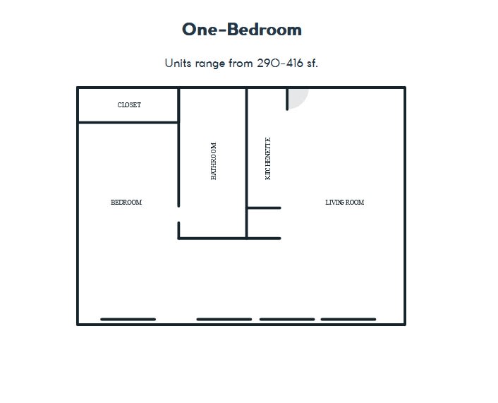 A floor plan of a one-bedroom apartment with unit sizes ranging from 290 to 336 square feet.