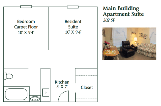 This image shows the floor plan of a small apartment suite, including room dimensions and a photo of part of the interior.