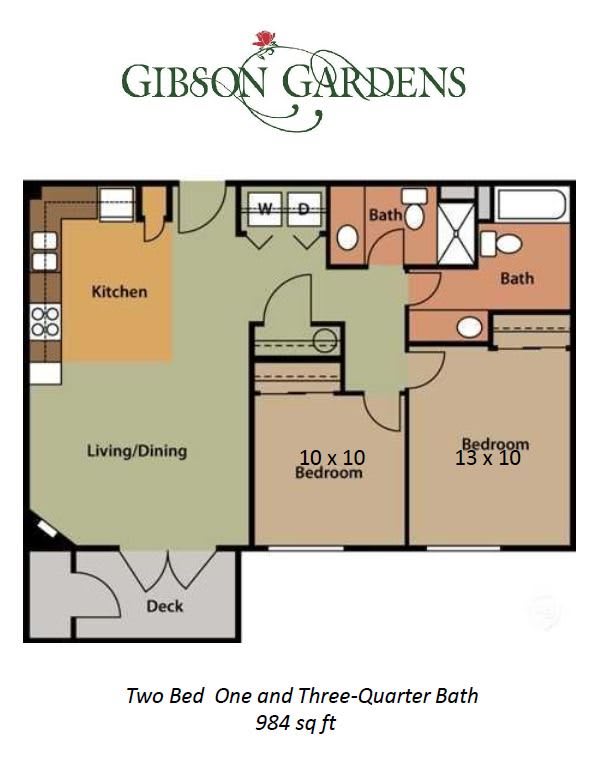 Gibson Gardens