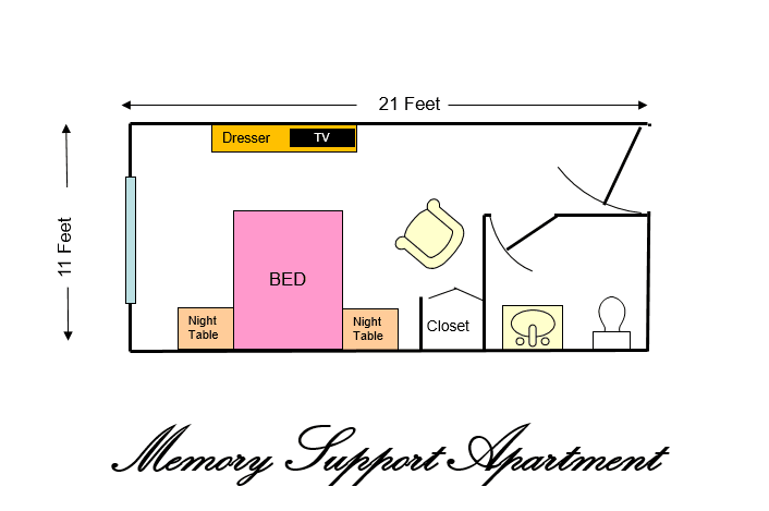 Floor plan of a Memory Support Apartment showing the layout and furniture arrangement.