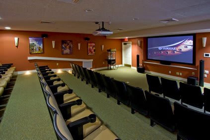 A cozy home theater with multiple rows of seating and a large projector screen.