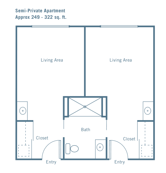 Floor plan of a small private apartment featuring two living areas, a central bathroom, and closets at the entrance of each living space.