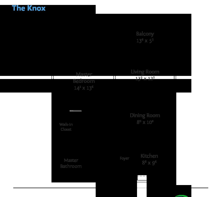 A chart displaying various labels and lines on a black background.