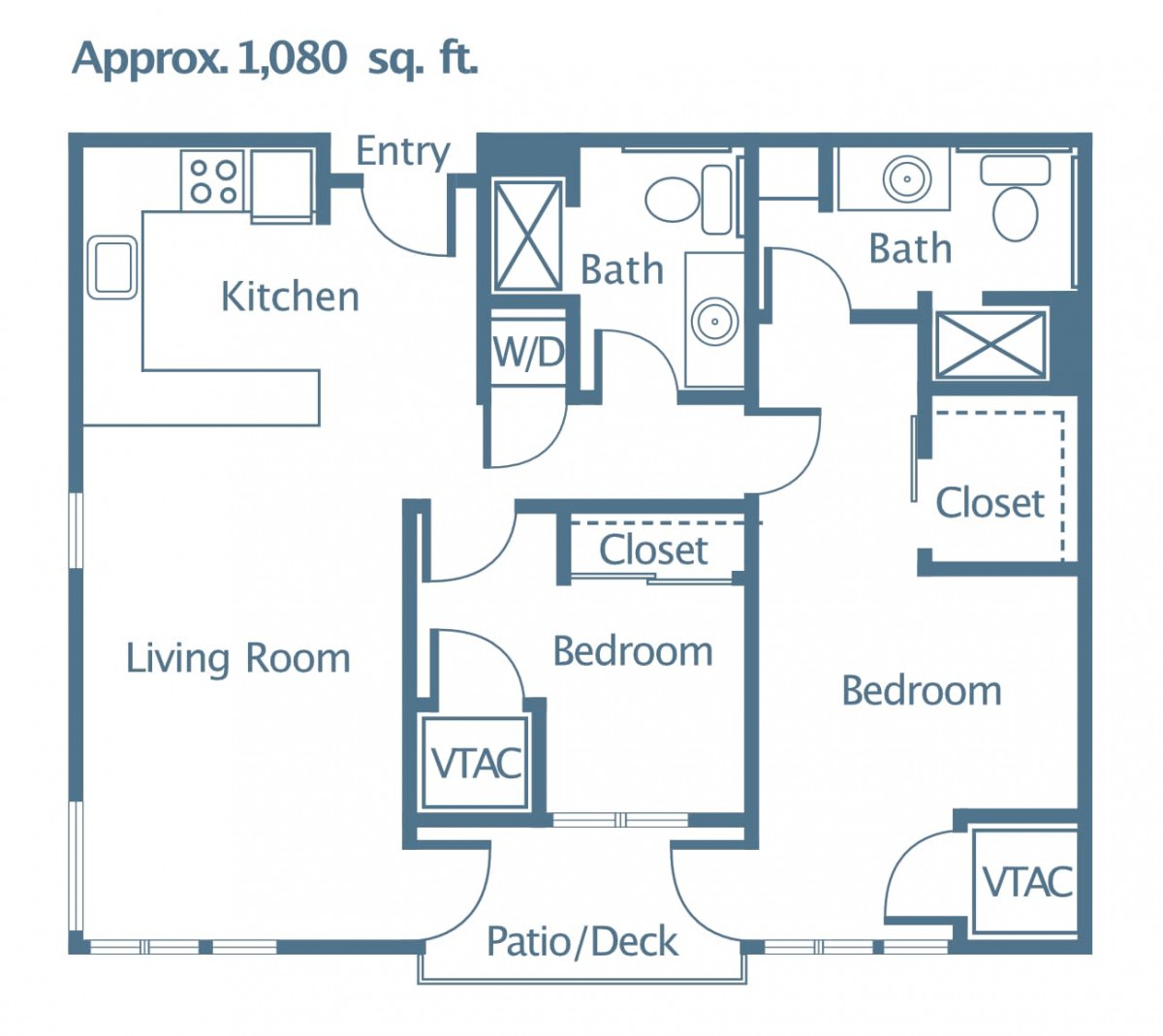 A floor plan of an approximately 1,080 sq. ft. apartment featuring two bedrooms, two bathrooms, a kitchen, a living room, closets, and a patio/deck.