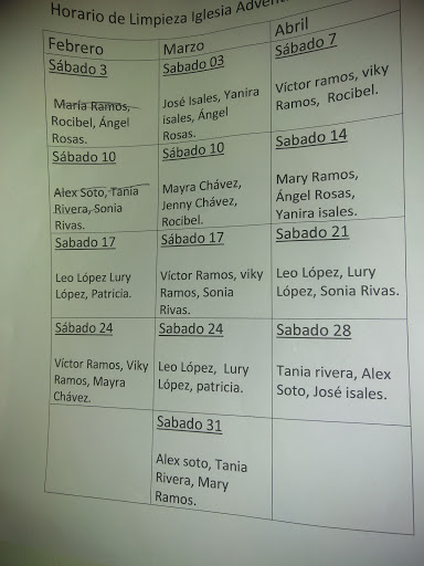A list of individuals with associated dates.