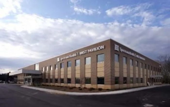 Spectrum Health Rehab & Nursing Center - Fuller Ave