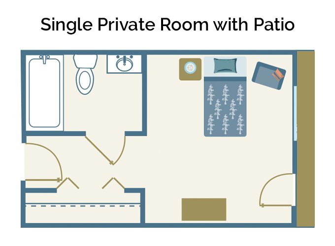 Floor plan of a single private room with patio.