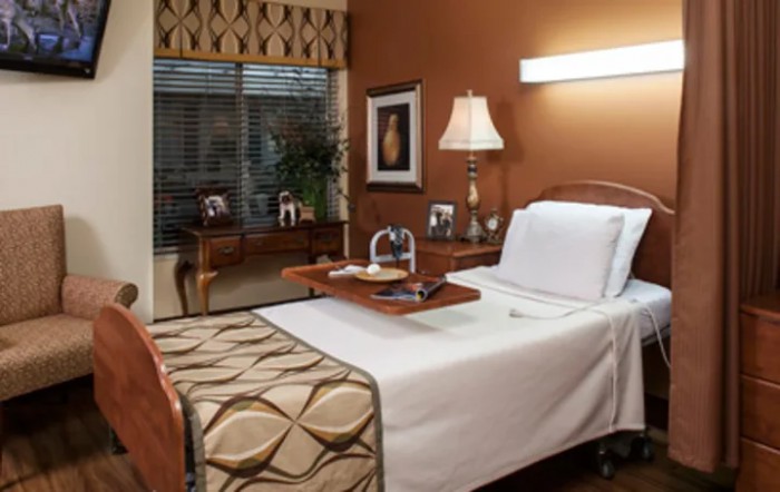 Socal Post-Acute Care