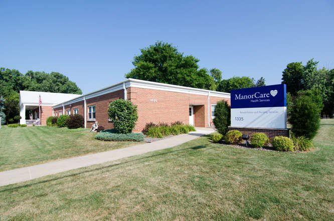Manorcare Health Services - Appleton