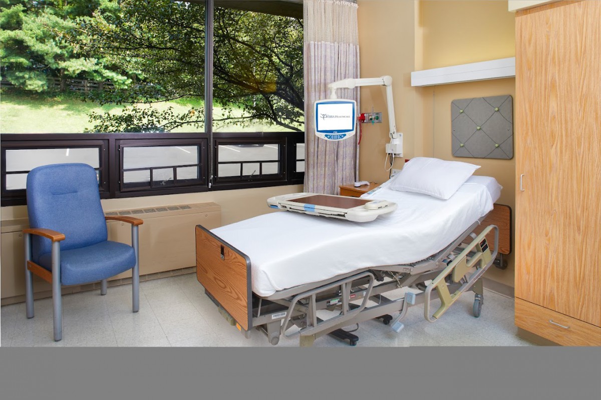 Southern Indiana Rehabilitation Hospital - Skilled Nursing Facility